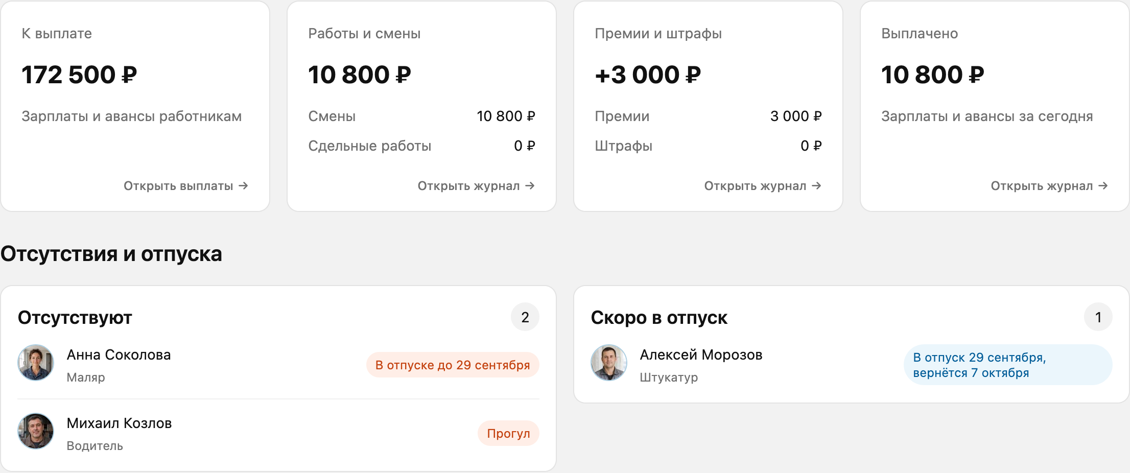 Сводка дня с работами, премиями и выплатами