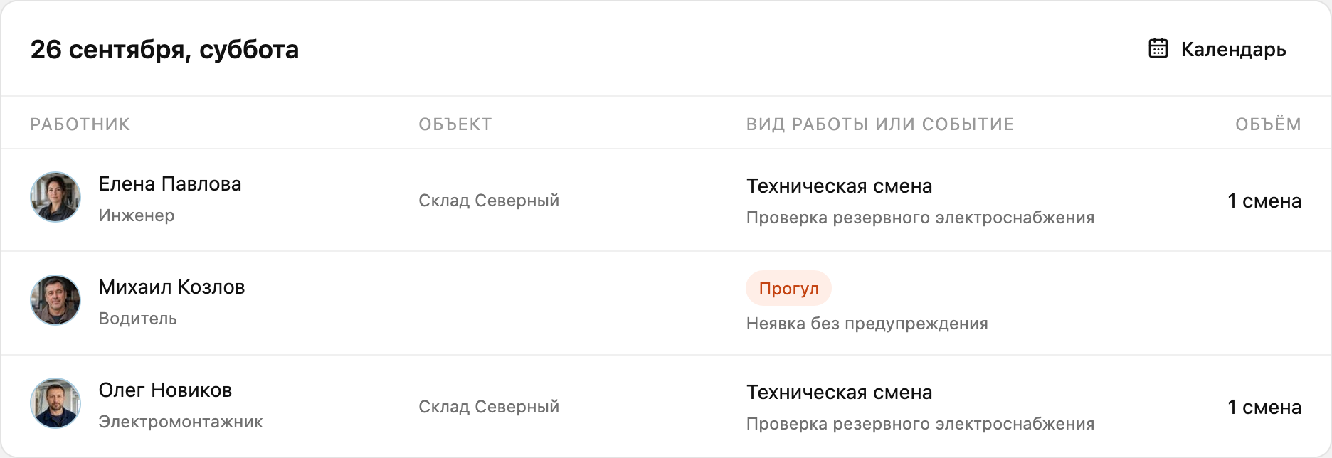Список работ и событий за 26 сентября